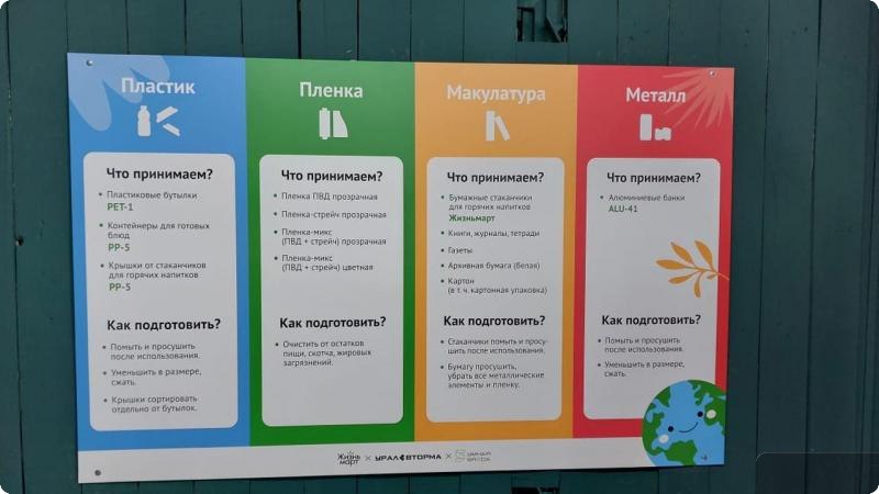Новый День: В Екатеринбурге появилась первая экостанция по приему твердых отходов